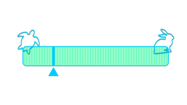 Timecodes and Frames